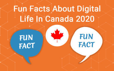 Fun Facts About Digital Life in Canada 2020